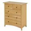 Five Drawer Chest